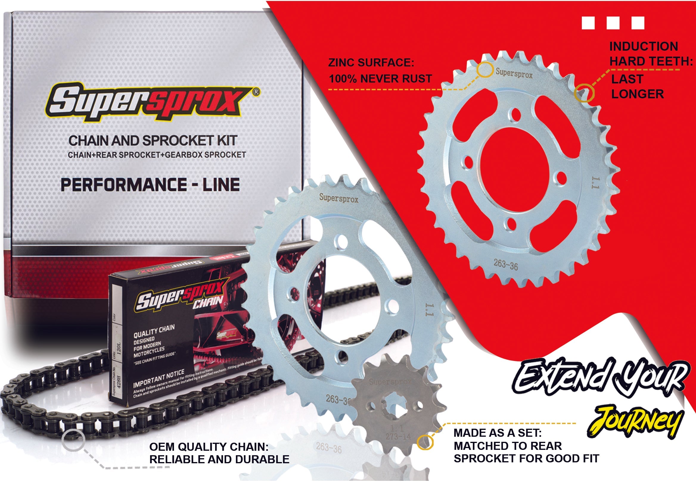 Performance Kits | Supersprox.co.uk