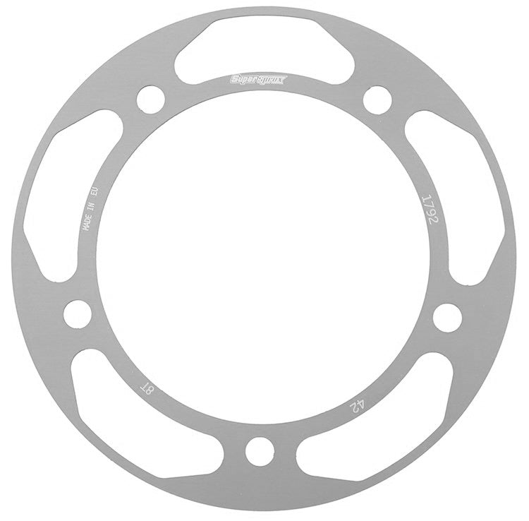 Buy silver Supersprox Steel Edge Alloy Face Plate for RFA-1792:43 - For Sprocket