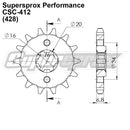 Supersprox Performance Line - Chain and Sprocket Kit - Brixton BX 125 2017-2019-8