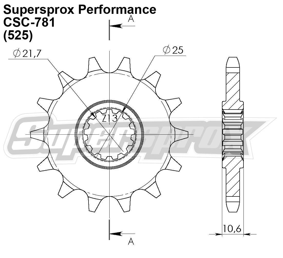 Supersprox Performance Line - Chain and Sprocket Kit - Benelli TRK 502 2017>