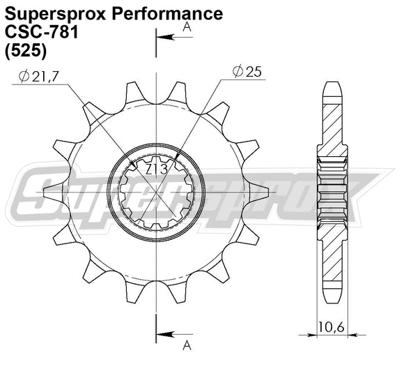Supersprox Performance Line - Chain and Sprocket Kit - Benelli TRK 502 2017>