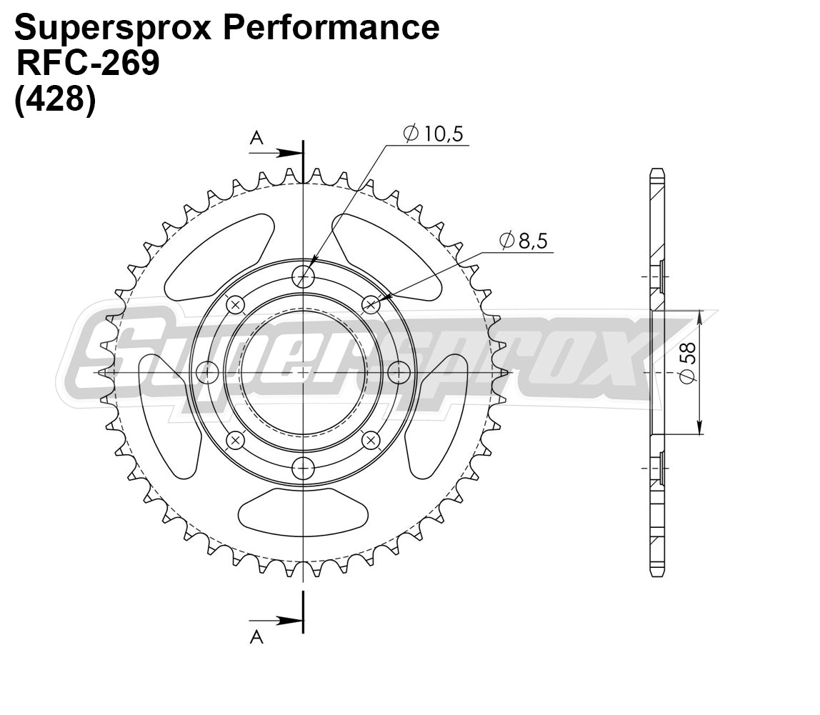 Supersprox Performance Line - Chain and Sprocket Kit - Brixton BX 125 2017-2019