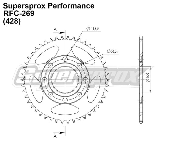 Supersprox Performance Line - Chain and Sprocket Kit - Brixton BX 125 2017-2019