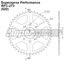 Supersprox Performance Line - Chain and Sprocket Kit - KTM 125 Duke 2011-2013