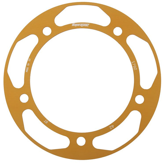 Supersprox Steel Edge Alloy Face Plate for RFA-1792:43 - For Sprocket